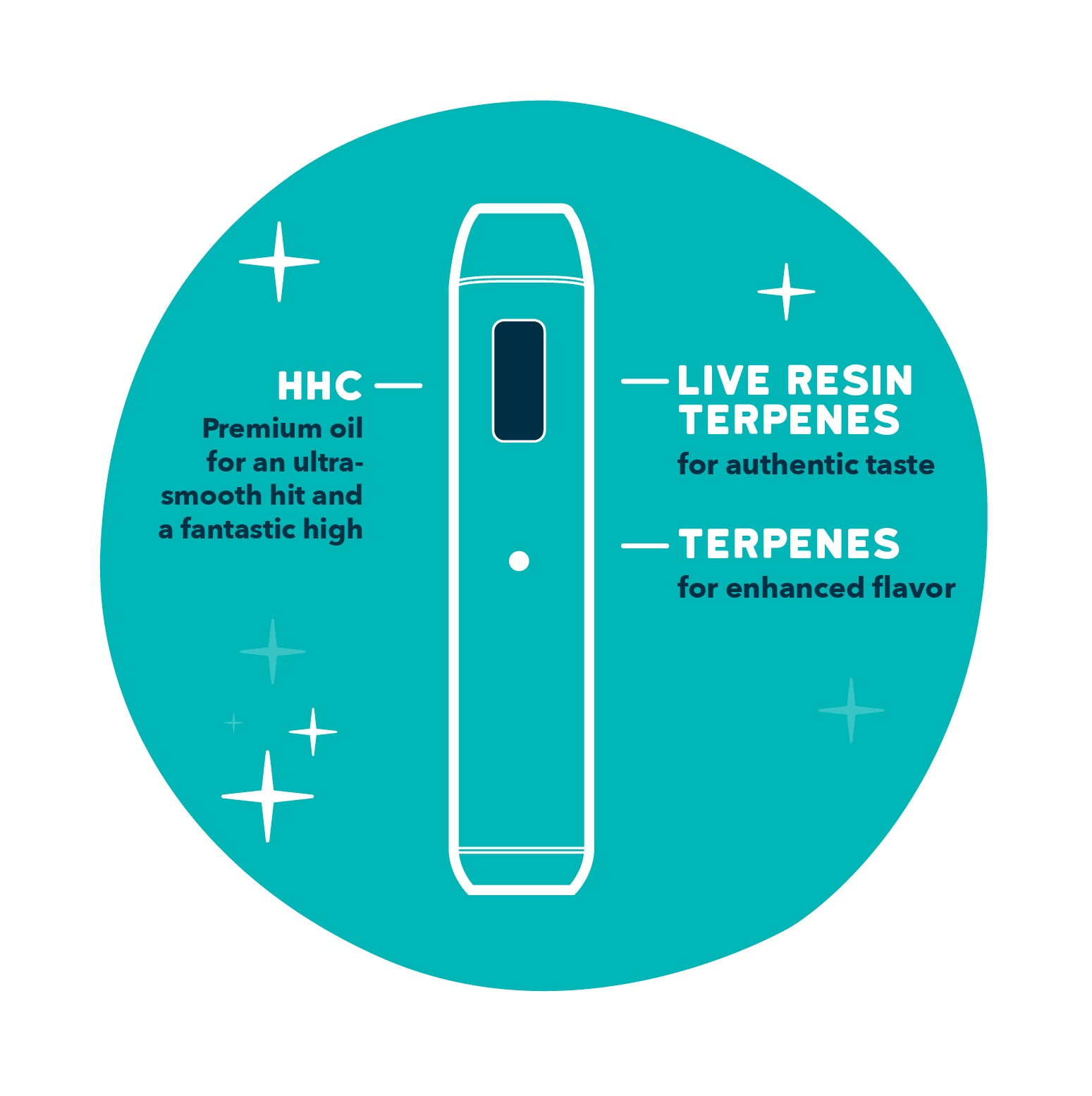 Realize HHC Diamond Bar, Watermelon Kush - Disposable Vape