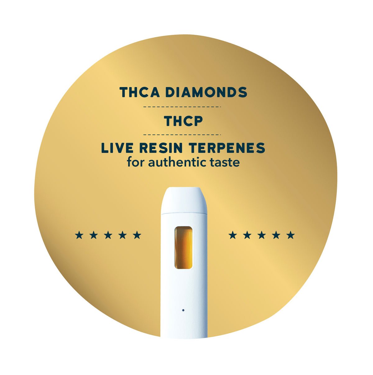 tahoe hydroponics vapes blue diamond OG Kush Top Shelf THCA Disposable Fruit Flavor Vape How to Charge A Choose Flavor:Cherry Lemon