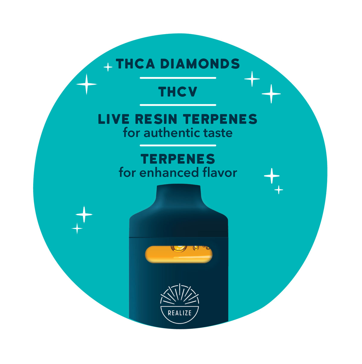 Blue Dream Diamond Bar THCA Disposable