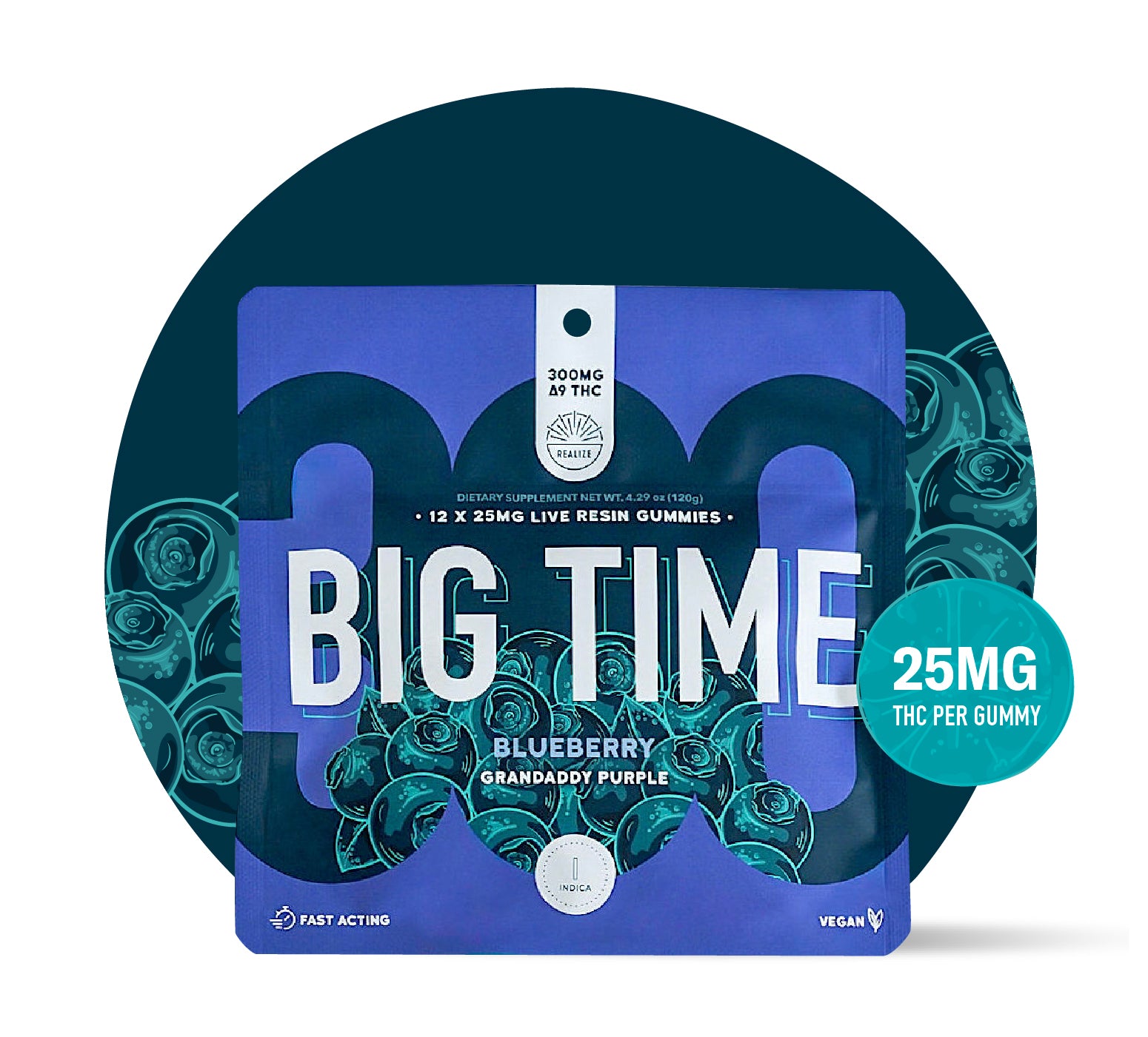 Wholesale - Realize BIG TIME Gummies, Blueberry - Grandaddy Purple
