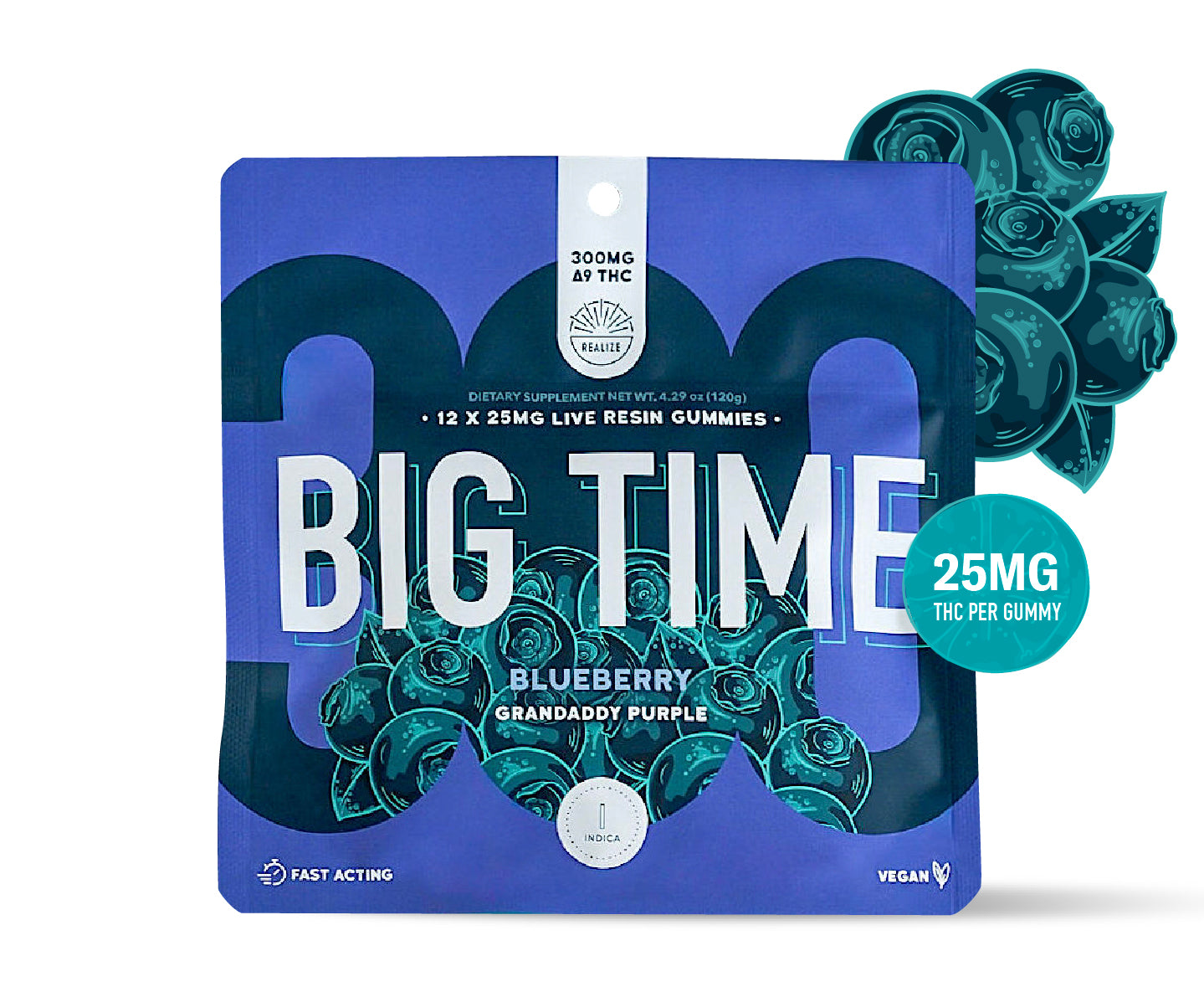 Wholesale - Realize BIG TIME Gummies, Blueberry - Grandaddy Purple