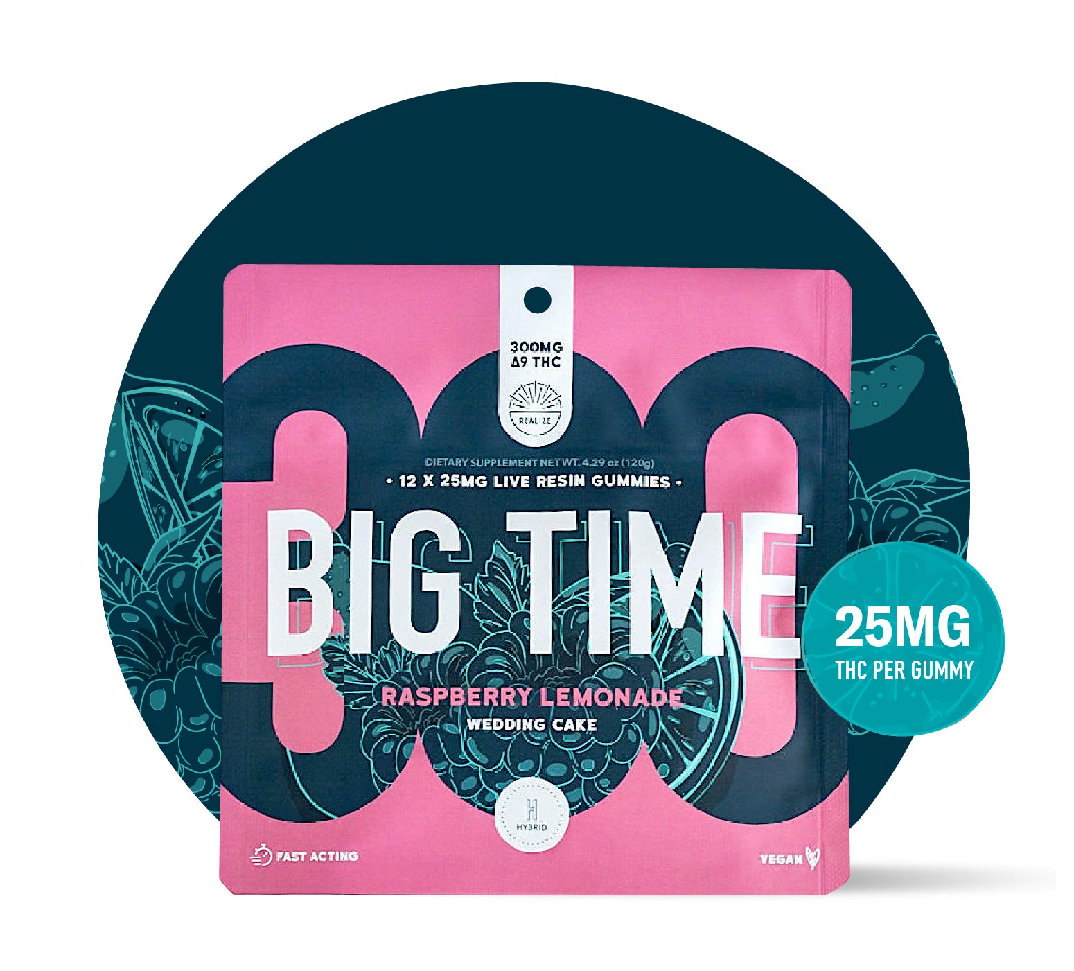 Realize BIG TIME Gummies, Raspberry Lemonade - Wedding Cake
