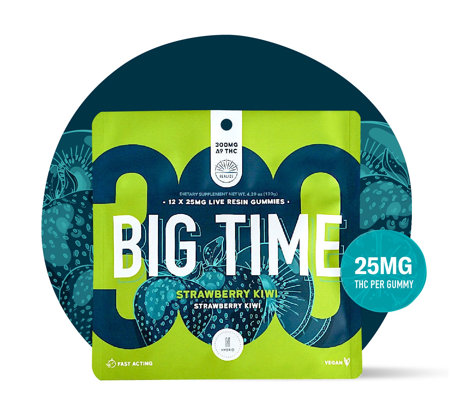 Realize BIG TIME Gummies, Strawberry Kiwi - Strawberry Kiwi