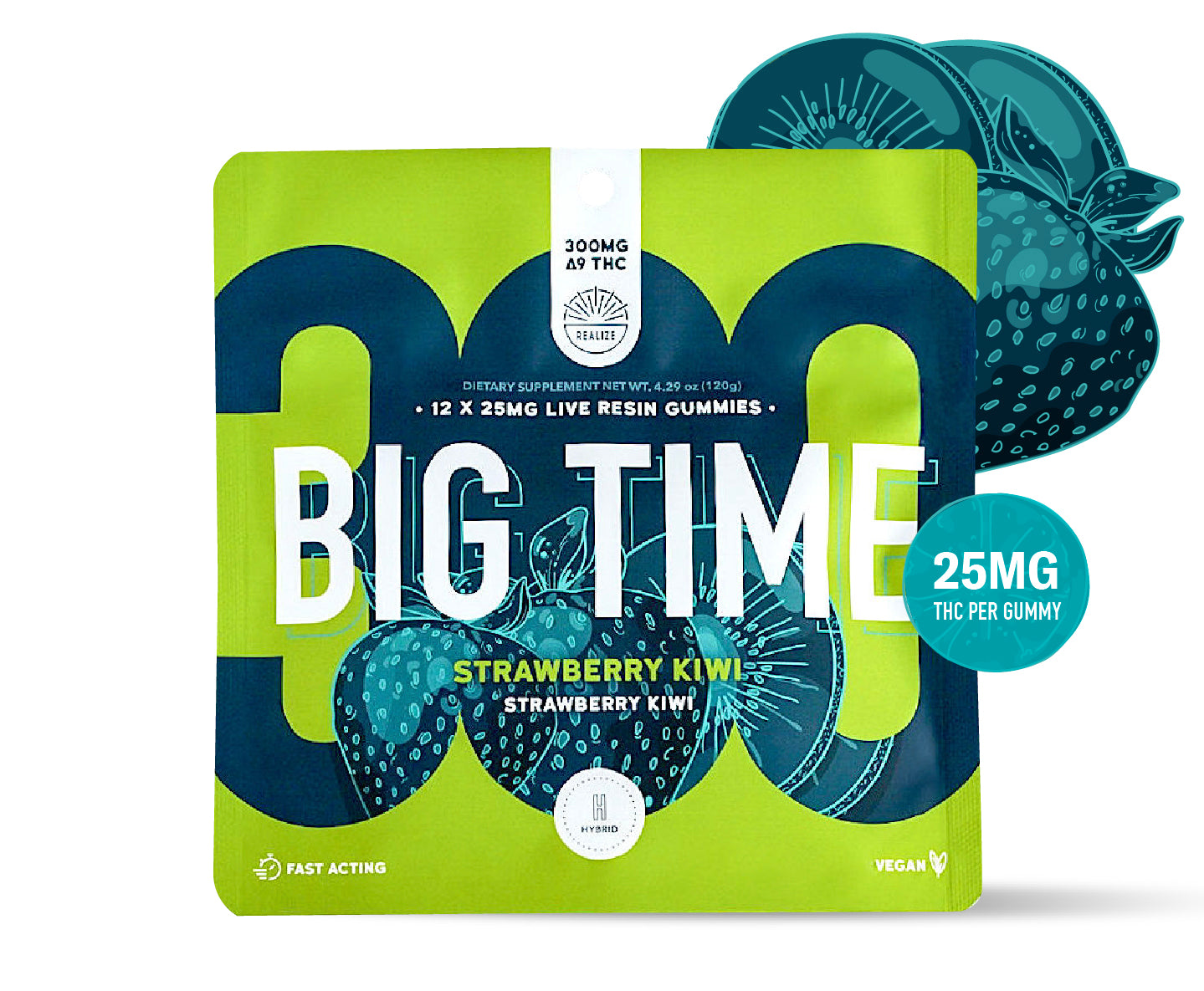 Realize BIG TIME Gummies, Strawberry Kiwi - Strawberry Kiwi