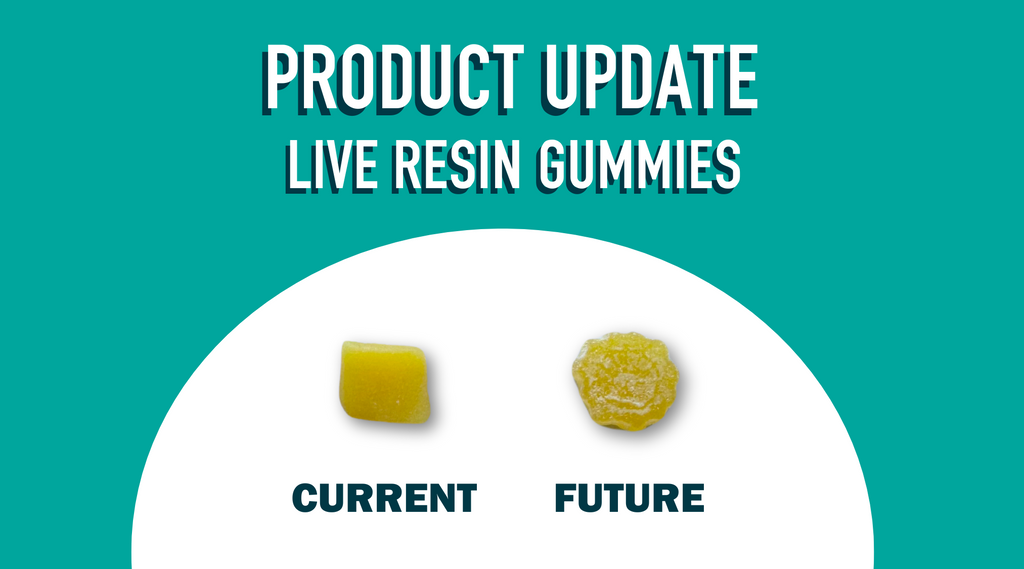 Product Update: A New Look for Realize Live Resin Gummies!