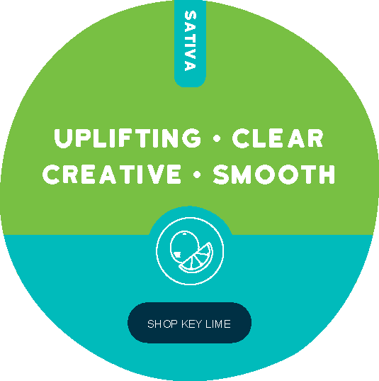 Key Lime