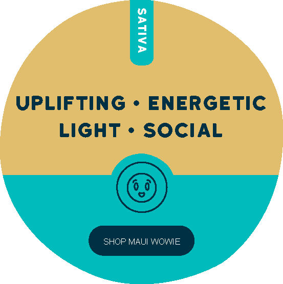 Maui Wowie