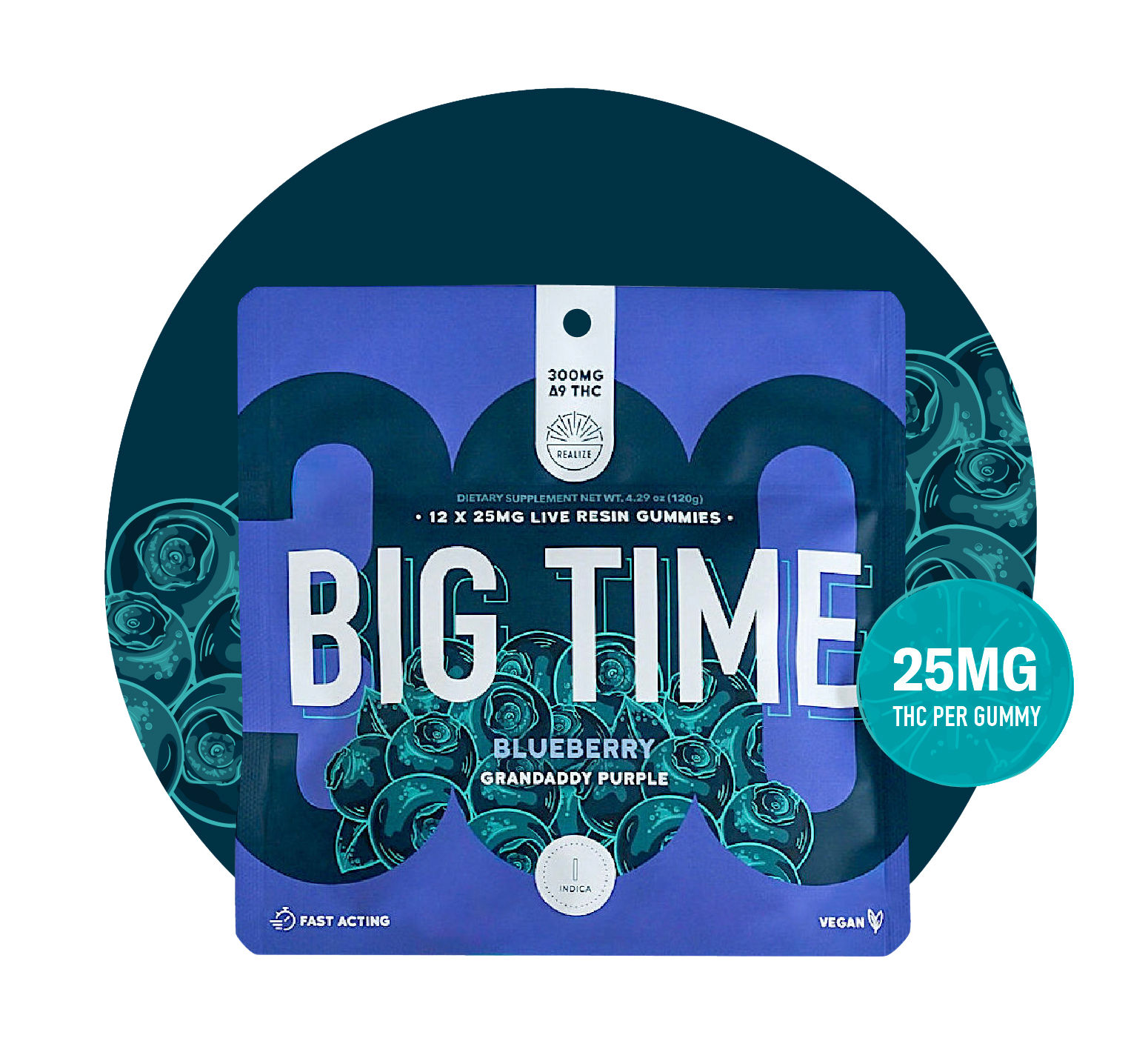 Realize BIG TIME blueberry granddaddy purple indica live resin gummies 300mg Delta-9 THC pouch with 25mg THC per gummy