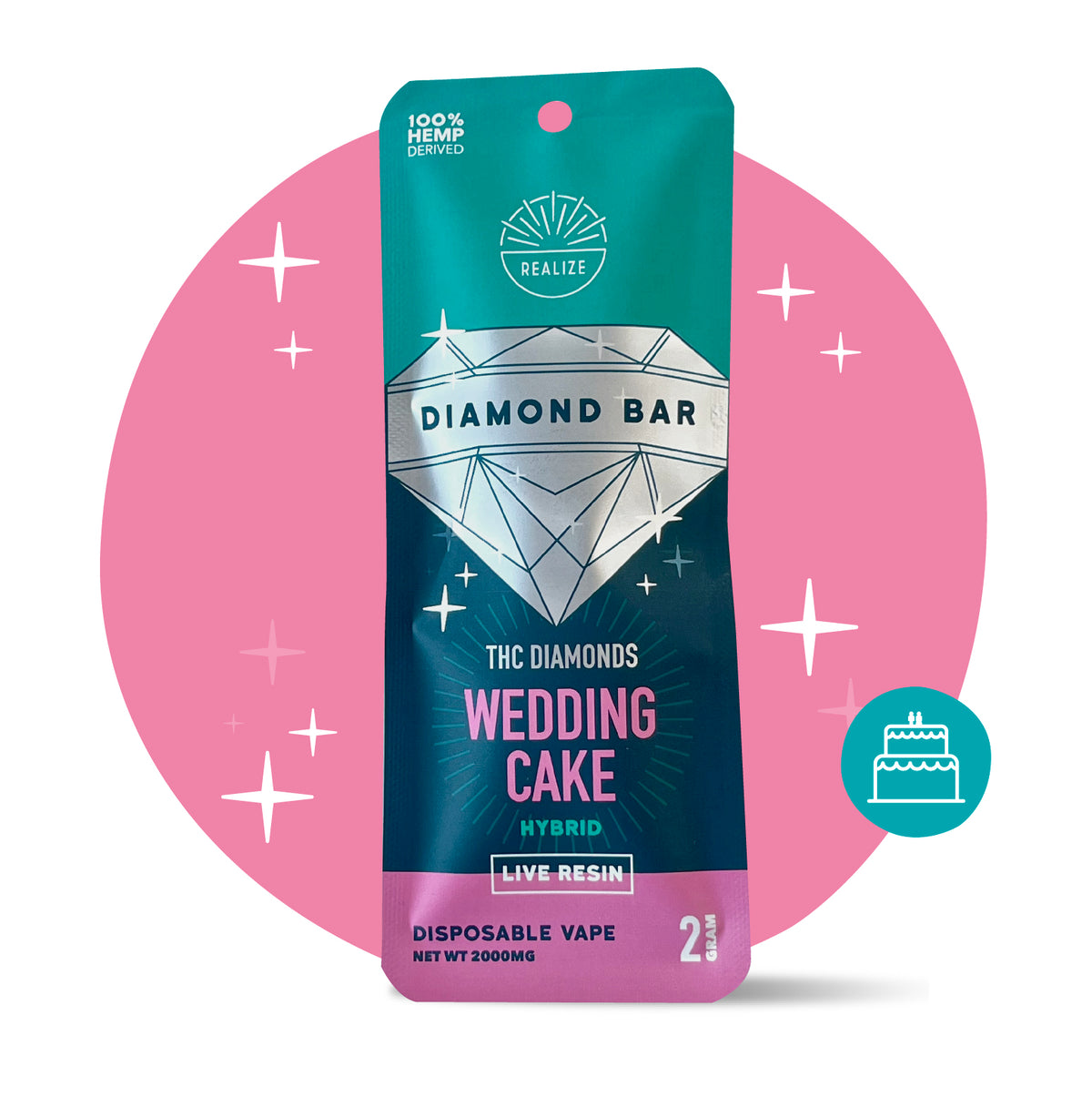 Wedding Cake Delta 8 Disposable Vape - Realize | Realize